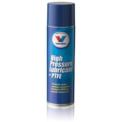 kettingspray action