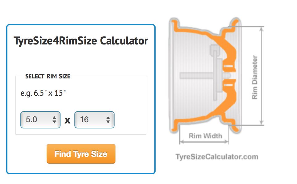 Band / Velg Calculator