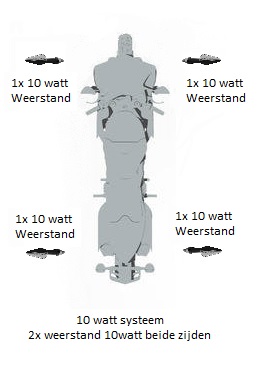 Résistance 10 ohms - Clignotants moto 