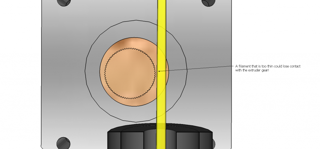 3D filament Diameter tolerantie