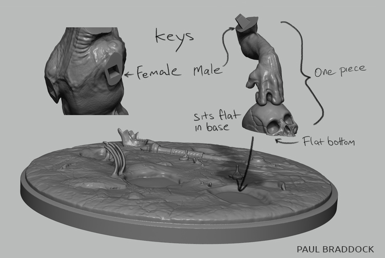 3D model van Paul Braddock