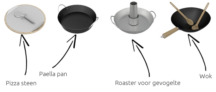 Wat is Culinary Modular System?