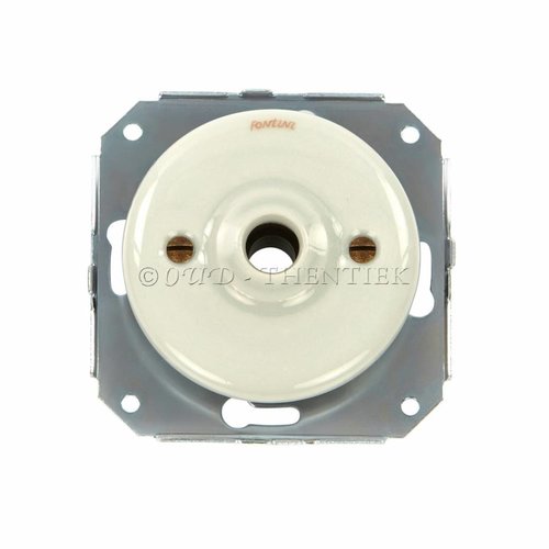 Kabel doorvoer Kabel doorvoer