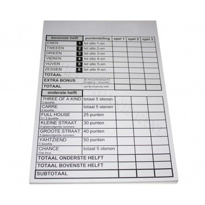 Spelletjes voor slechtzienden - Yahtzee scoreformulieren