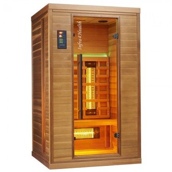 test infrarood sauna
