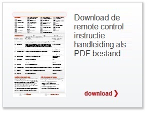 Remote control thermostaat elektrische vloerverwarming handleiding