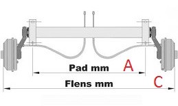 wat is de padmaat? wat is de flensmaat? aanhangwagendirect.nl