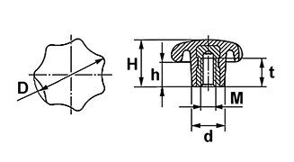 Technische Zeichnung 25 mm Sterngriff:
