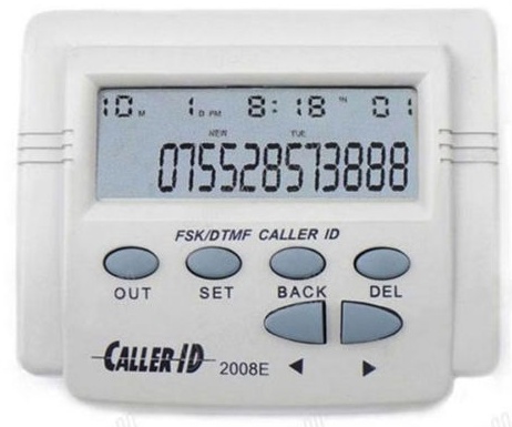 Prive Nummerherkenning Apparaat Caller ID