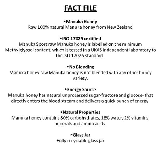 Manuka Honing Fact