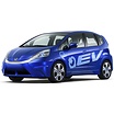 Ladekabel für Honda Jazz EV