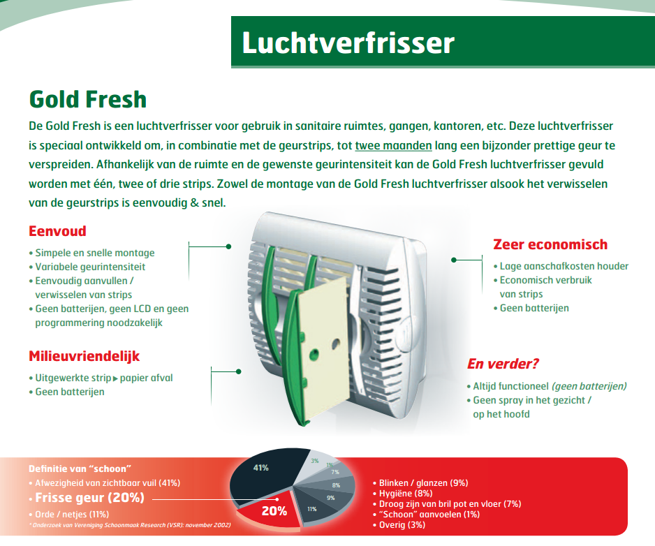 Dreumex Luchtverfrisser