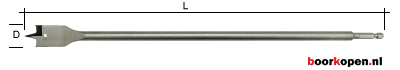 Speedboor 13 mm extra lang