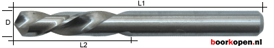 Plaatboor 5,8 mm