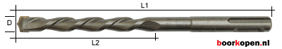 Betonboor 13 mm SDS-plus 160 mm lang