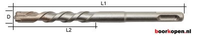 Betonboor 7 mm 4-snijder SDS-plus 160 mm lang