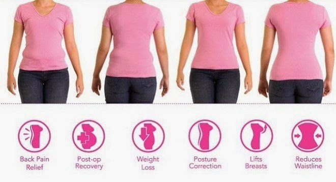 Benefits of Waist Training