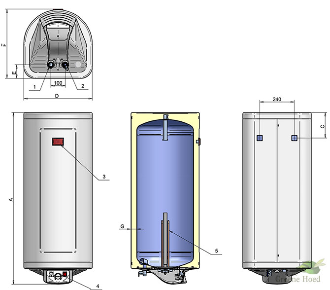 specificaties elektrische boilers
