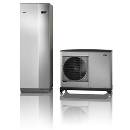 Systeem NIBE F2040