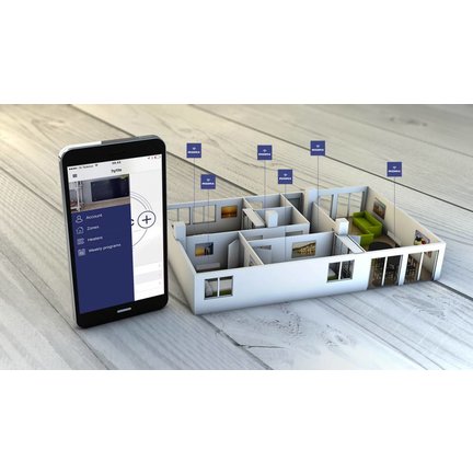 Smart elektrische verwarming met wifi koppeling