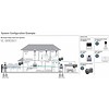 Panasonic Video Intercom Kit, surface mount