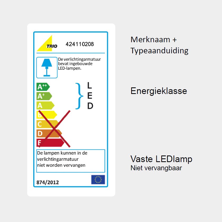 Energielabel op verlichting &amp; lampen Lichtdiscounter.nl