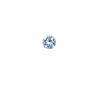 Floating Charms Floating locket charm geboortesteentje rond klein maart