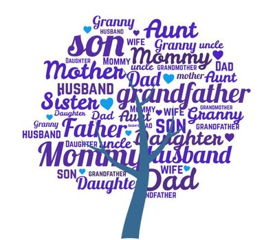 Clicks / Chunks Family Tree Blauw click