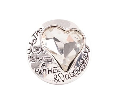 Clicks / Chunks Click the love between a mother and daughter wit
