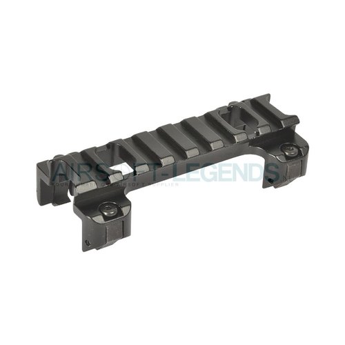 Pirate Arms Pirate Arms MP5 / G3 Low Type Mount Pirate Arms Pirate Arms MP5 / G3 Low Type Mount