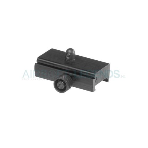 Blackhawk Blackhawk Sportster Bipod Picatinny Rail Adapter Blackhawk Blackhawk Sportster Bipod Picatinny Rail Adapter
