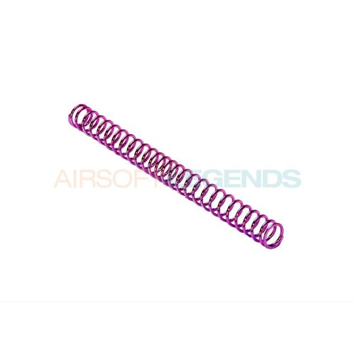 Madbull Madbull M150 Spring Madbull Madbull M150 Spring