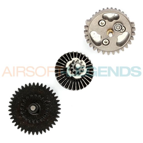 SHS SHS SR25 Gearset 2nd Generation SHS SHS SR25 Gearset 2nd Generation