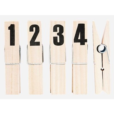 House Doctor Wasknijpers 1-2-3-4