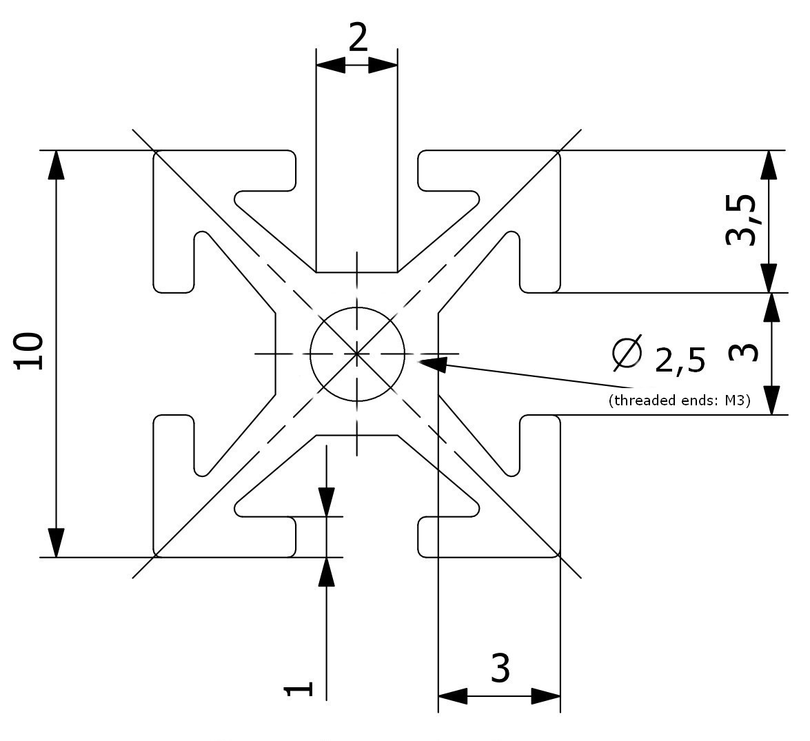 Chart Maker Beam