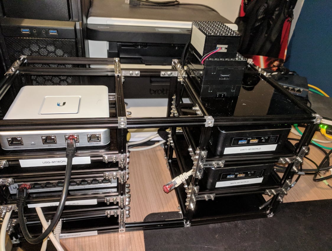 1 New homelab rack and Unifi network upgrade ( ChrisS833) Twitter