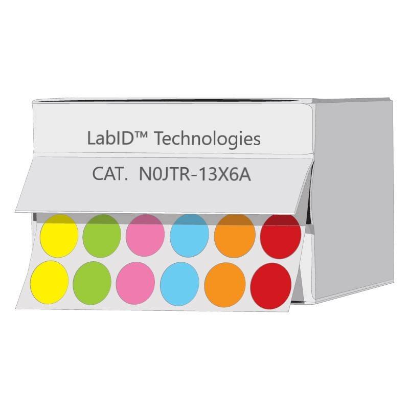 cryo color dots Ø