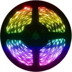 RGB LEDStrip