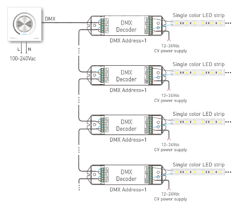 DMX Aansluitschema DX61