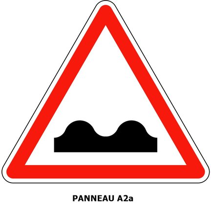 Panneaux de signalisation Type A