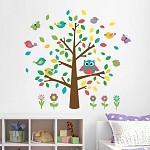 Een muursticker in full color