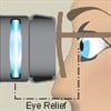 Eye Relief bij verrekijkers