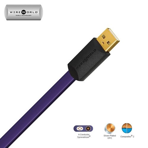 WireWorld Ultraviolet 7 USB 2,0, Type A to B WireWorld Ultraviolet 7 USB 2,0, Type A to B