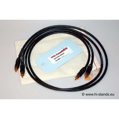 Twisted Pair Design Stiftung Linie Interlink Twisted Pair Design Stiftung Linie Interlink
