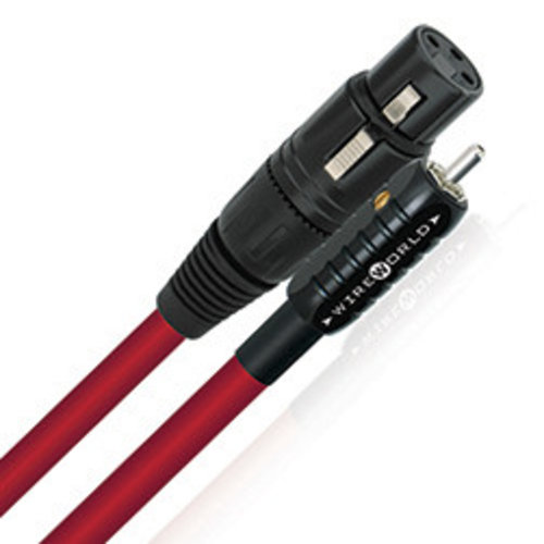 WireWorld Starlight Digital 7 WireWorld Starlight Digital 7
