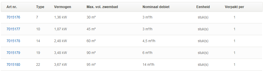 warmtepomp modellen