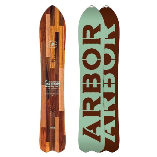 Arbor Cosa Nostra Arbor Cosa Nostra