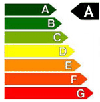 Energie Label A