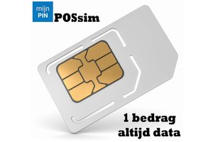 mijnPIN POSsim simkaart EU (KPN)