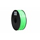 HIPS Filament 3D-Printer Settings